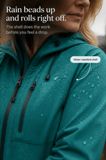 Wasserdichte Damen Regenjacke mit Kapuze Winddicht