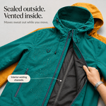 Wasserdichte Damen Regenjacke mit Kapuze und Lotuseffekt
