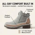 Damen Stiefeletten aus Veloursleder-Optik mit Schnalle und Blockabsatz