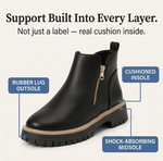 Damen Plateau-Stiefeletten mit Blockabsatz und Seitreissverschluss